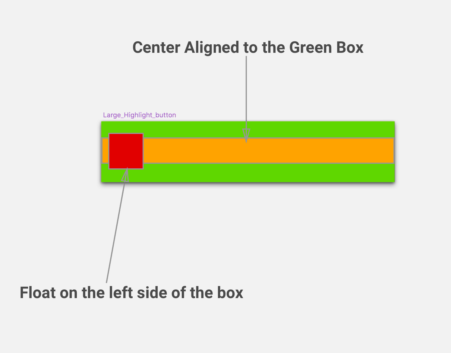 How To Float A Text Over Another Text In React Native Images