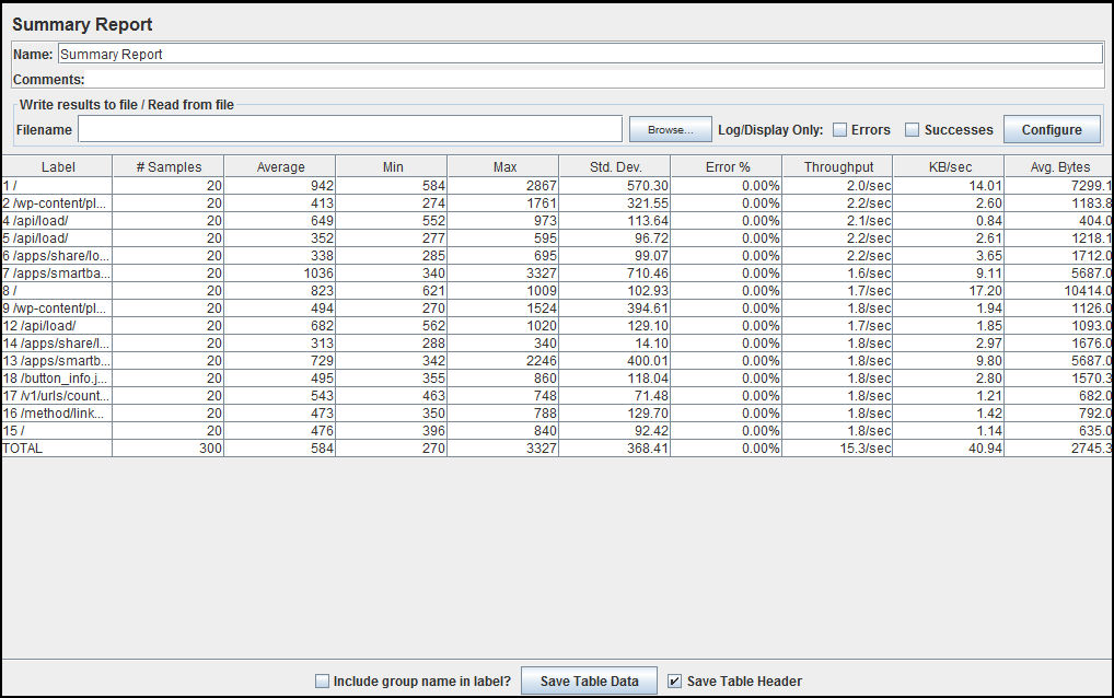 How to save JMeter summary report in nongui mode execution? Stack