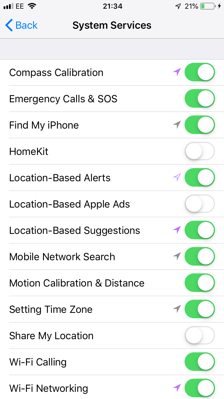 Find My iPhone location services Ask Different