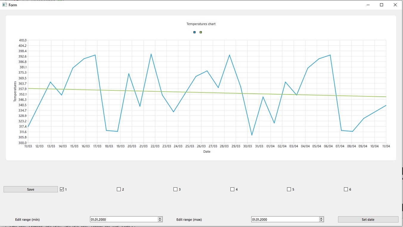 qt How to save QChart as image? Stack Overflow