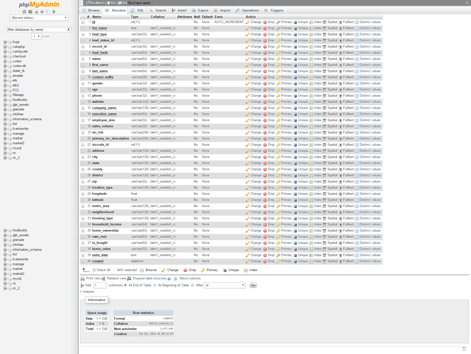 Trying to normalize a mysql database for call center Stack Overflow
