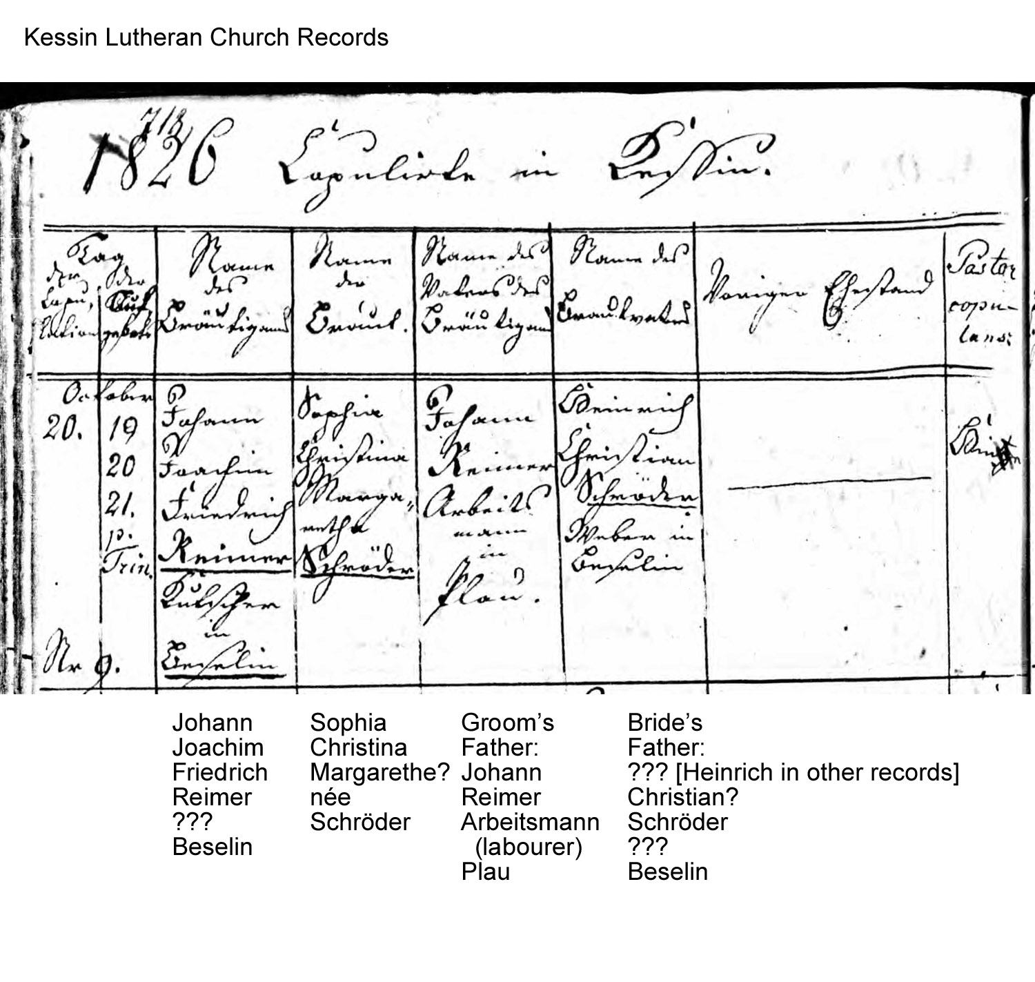 germany Which of these German birth records is correct? Genealogy
