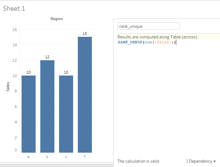 Bulk upsert in couchbase Stack Overflow