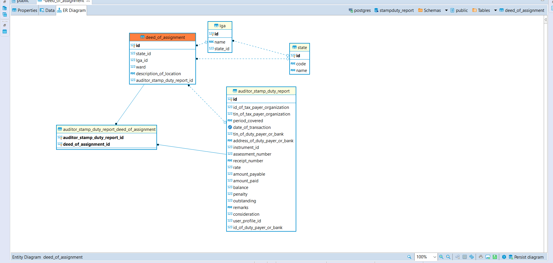 hibernate how to solve error "could not deserialize" when trying to