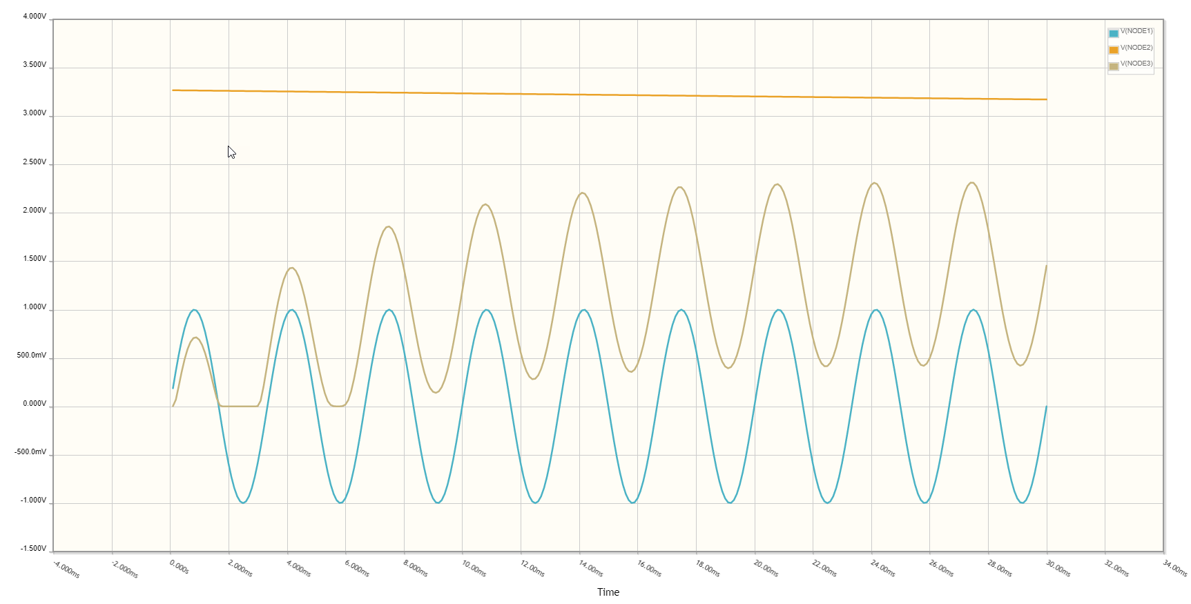 switches - Diode as switch - Electrical Engineering Stack Exchange