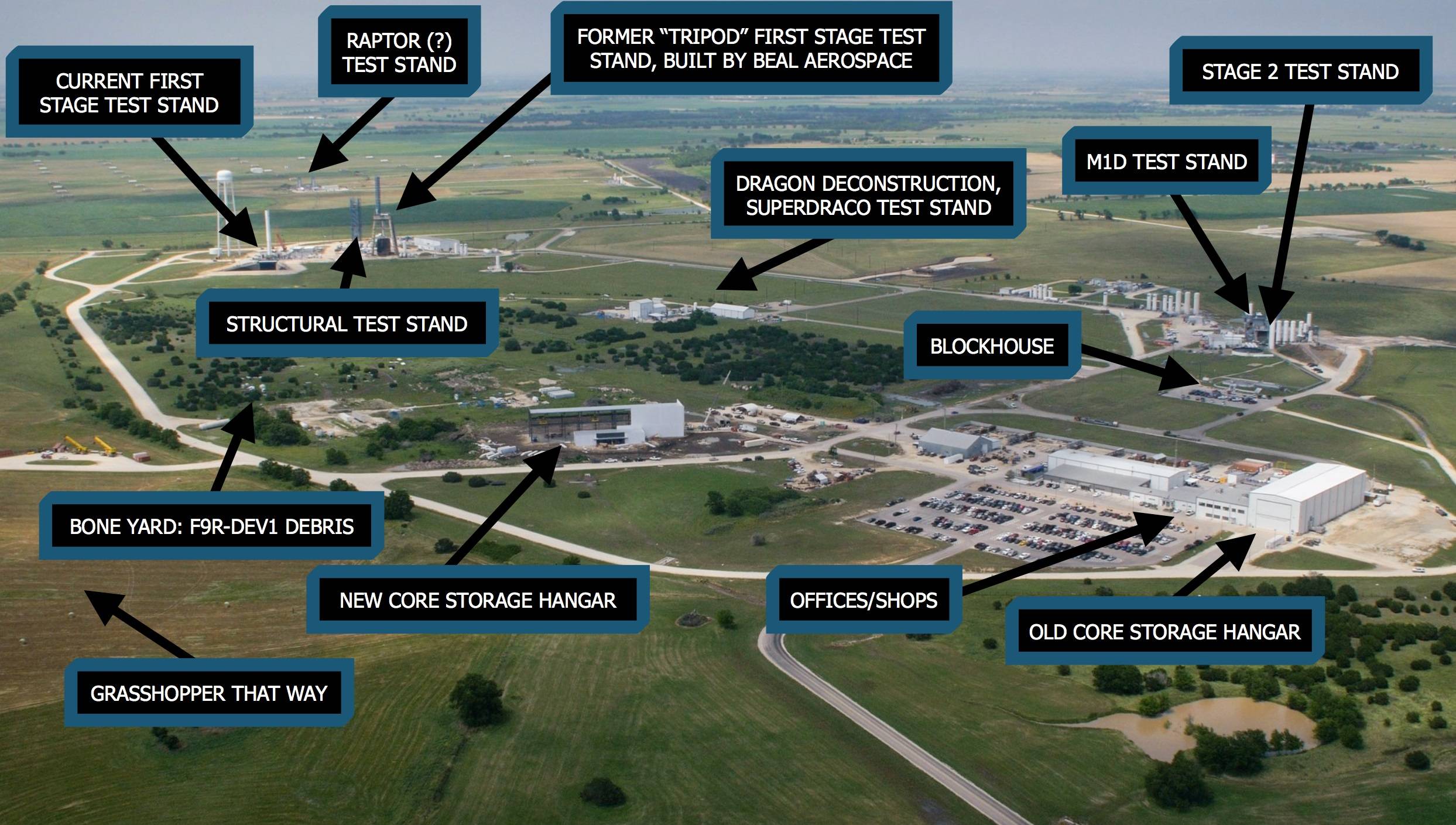 ¿Dónde construirá y lanzará SpaceX el BFR?