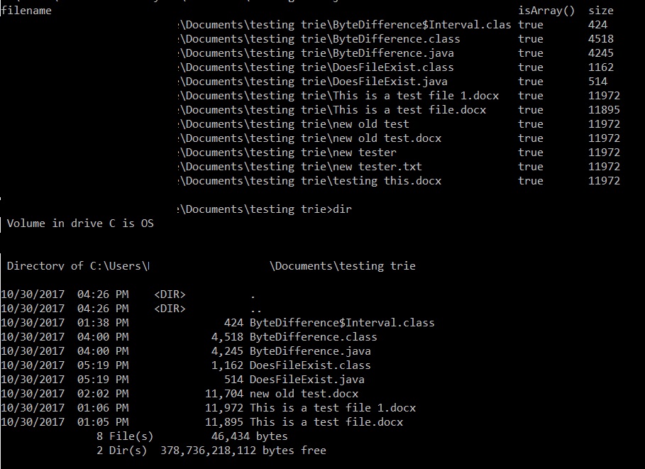 Java File.listFiles() shows more files than Windows dir Stack Overflow