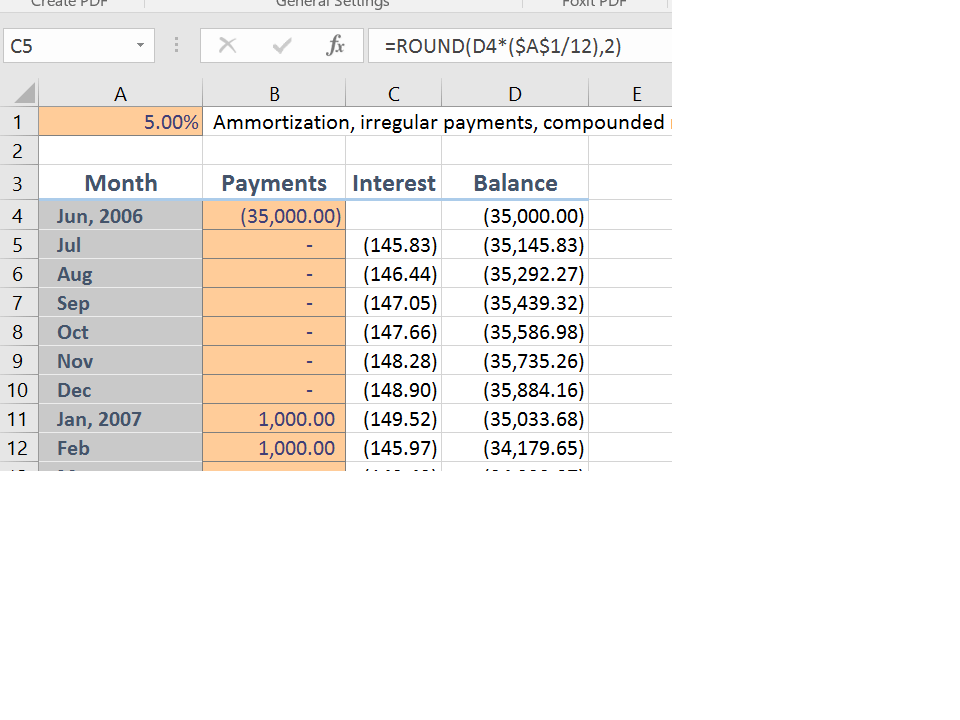 Monthly Loan Balance Calculator for Irregular and Missed Payments