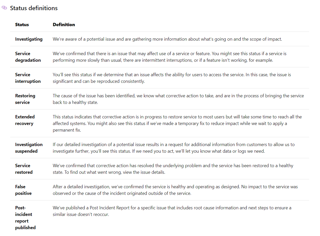 office365 the definition of status "VerifyingService" output by "Get