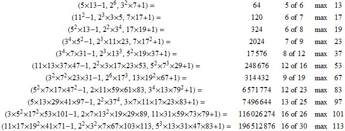 combinatorics Consecutive smooth triplets Mathematics Stack Exchange