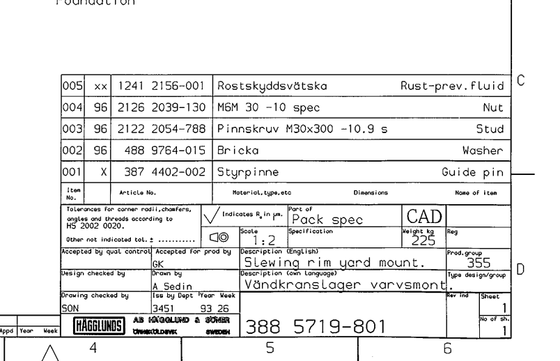 python How can I extract tables from an image within a PDF / scanned