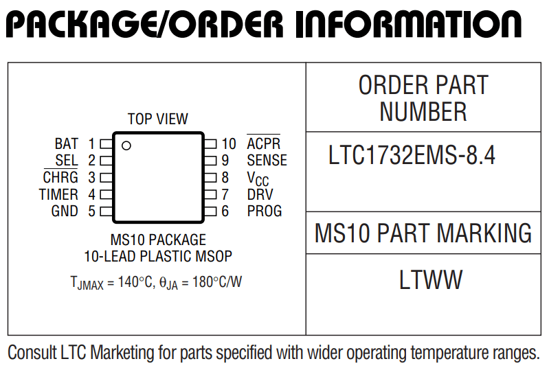 heatsink How to do heat sink calculation, when junction to case