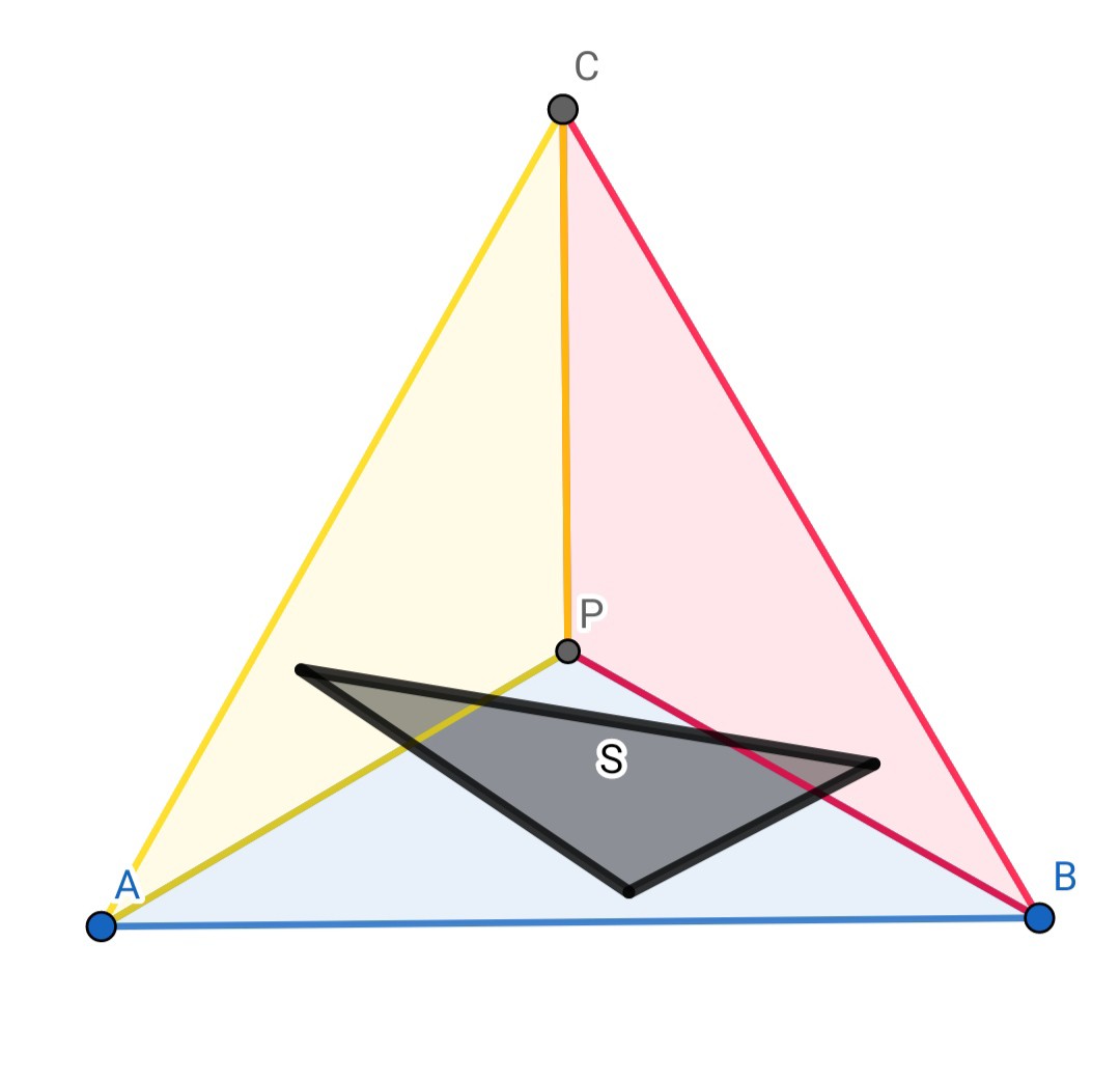 euclidean geometry Clever partition for a triangle Mathematics