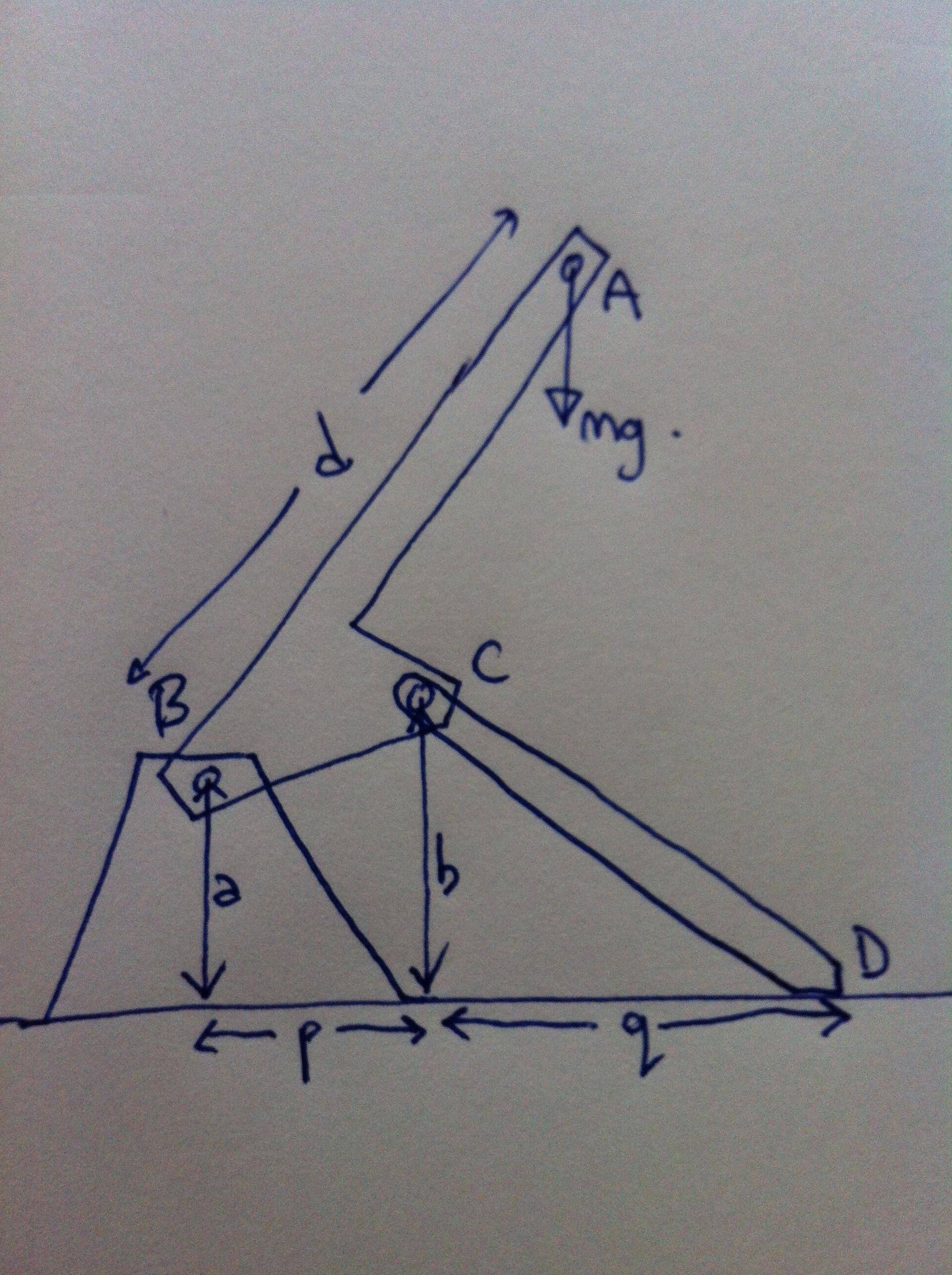 homework and exercises Calculating torque in a structure Physics