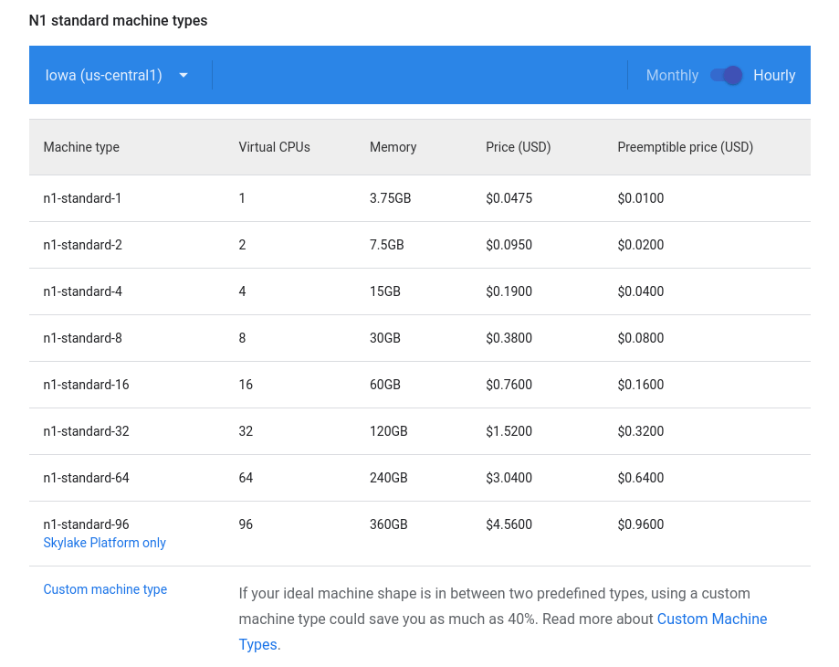 The 'Yarn Global' Commands Have Been Removed at Teresa Moser blog