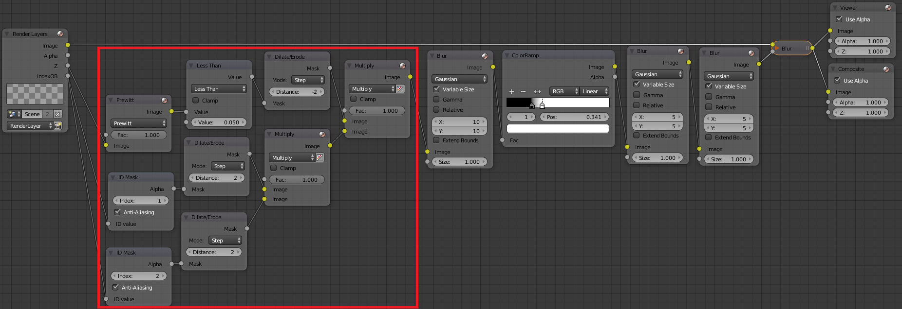 cycles render engine Blend close shades of colors together in