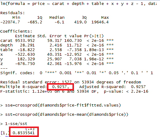 How To Calculate Sst malaynesra