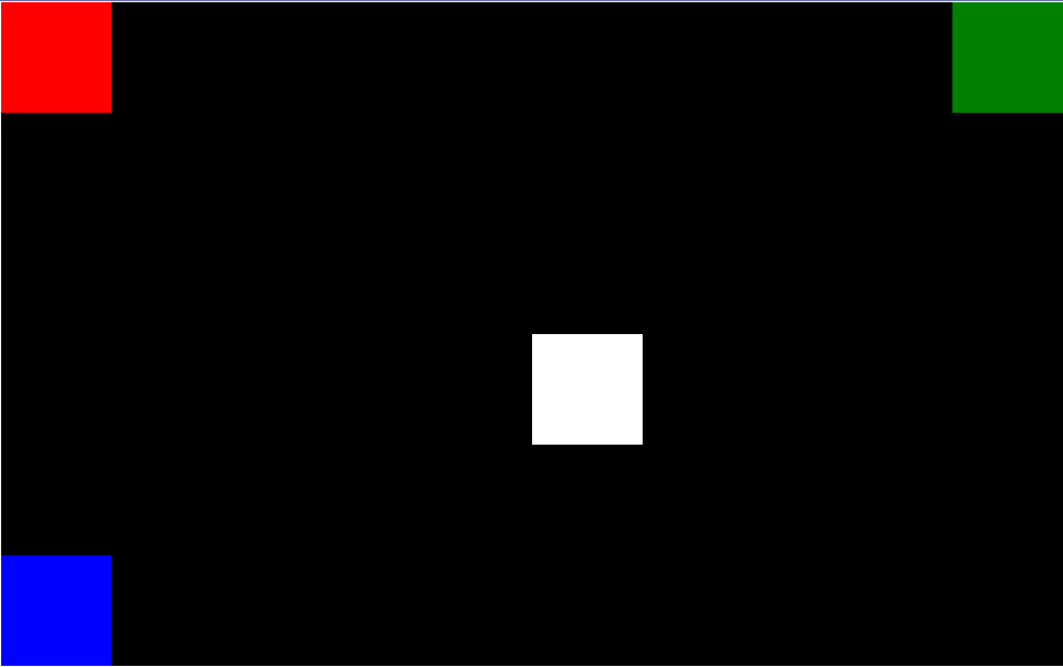 javascript how to solve this type of canvas zooming problem Stack