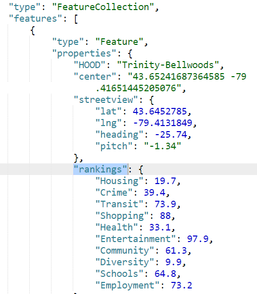 vba Harvesting few fields from json response Stack Overflow