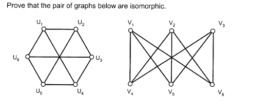 discrete mathematics Proving isomorphism between graphs Mathematics