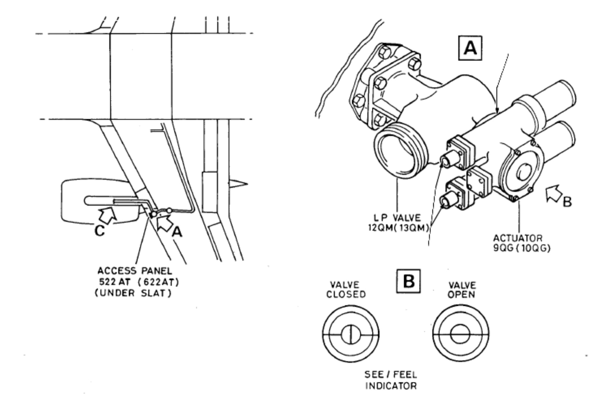 airbus a320 What is the difference between LP fuel valve and LP fuel