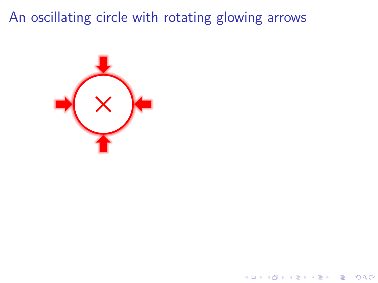 beamer Animated HUD circle TeX LaTeX Stack Exchange