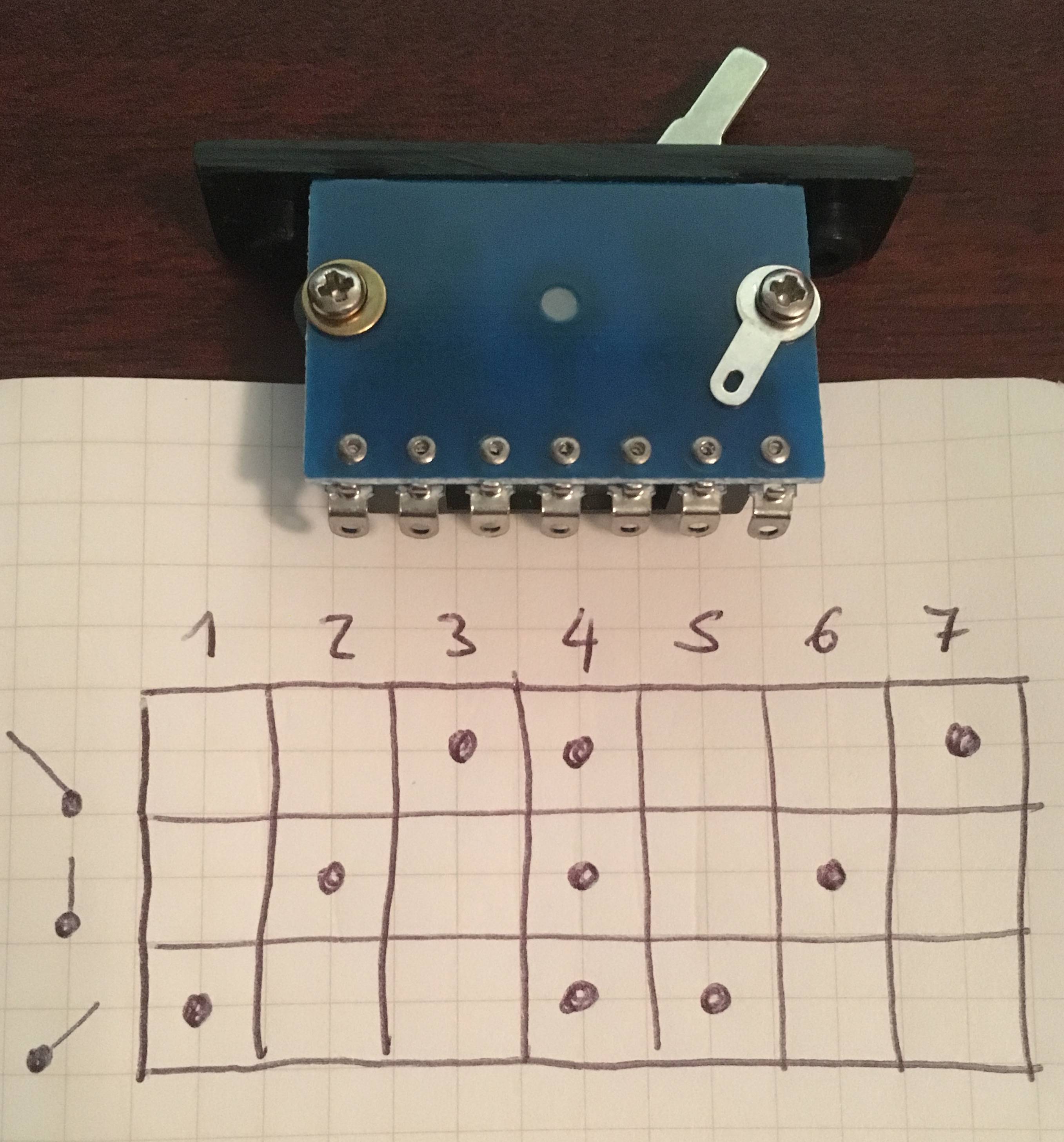 Electronic Trying to understand how a guitar pickup switch works Valuable Tech Notes