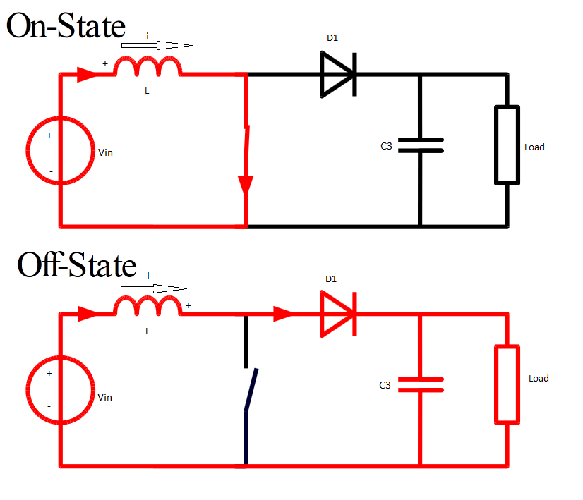 dc dc converter Isolated DC/DC flyback/SEPIC
