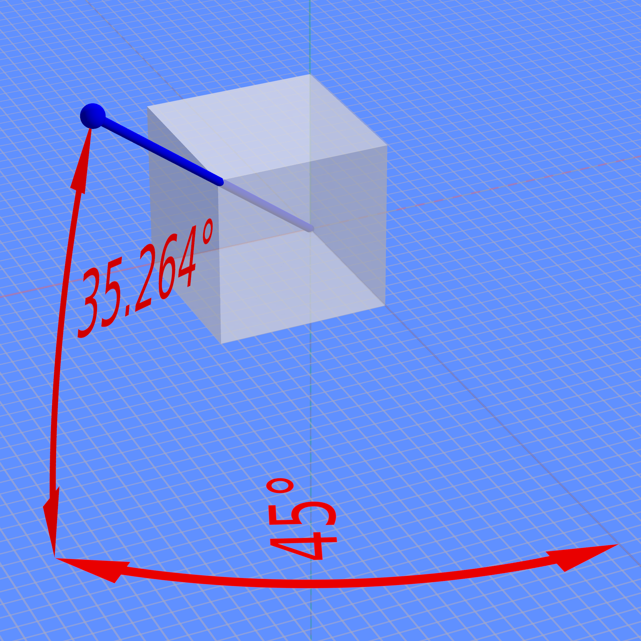 unity Can I use a 3d plane for a 2d game? Game
