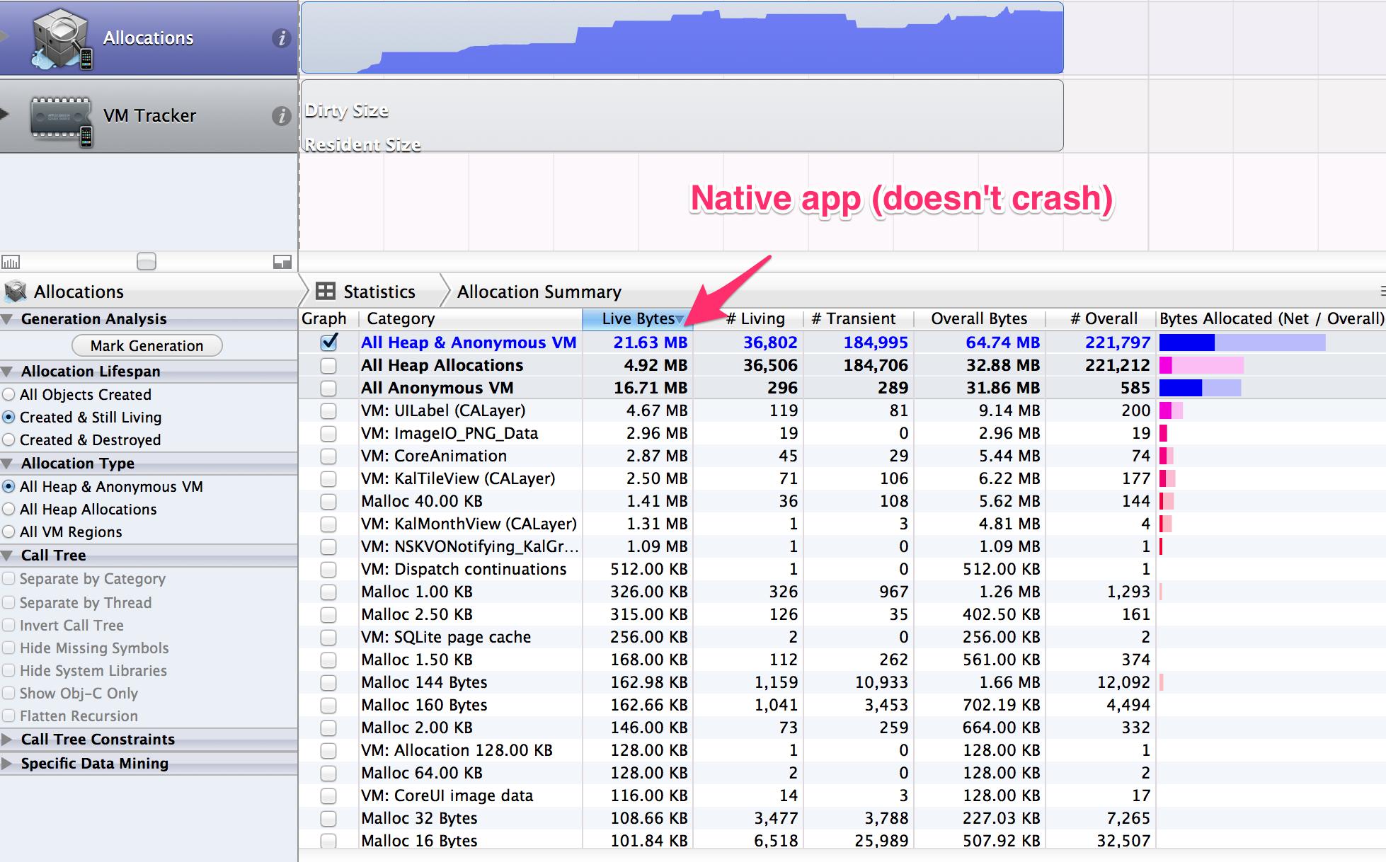 Inconsistent results when memory profiling Cordova app on