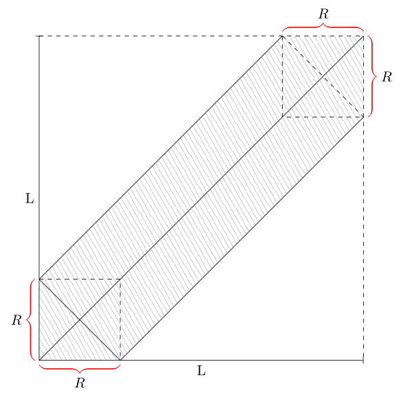 tikz pgf Draw geometric overlapping figures using latex TeX LaTeX