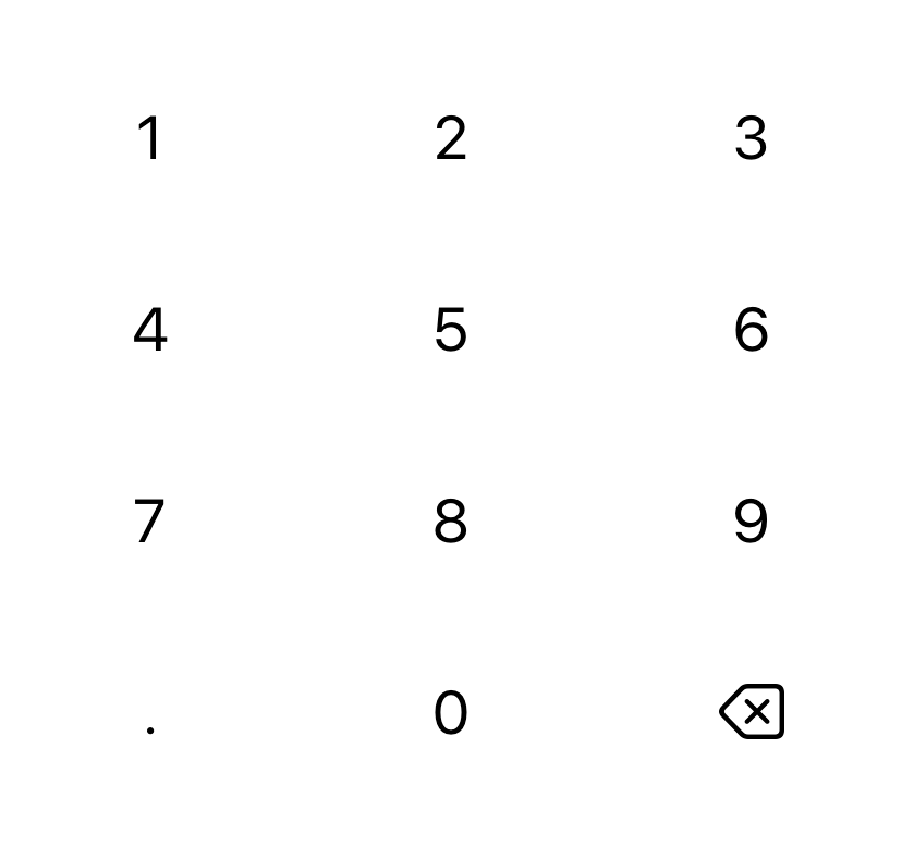 Number Pad Layout