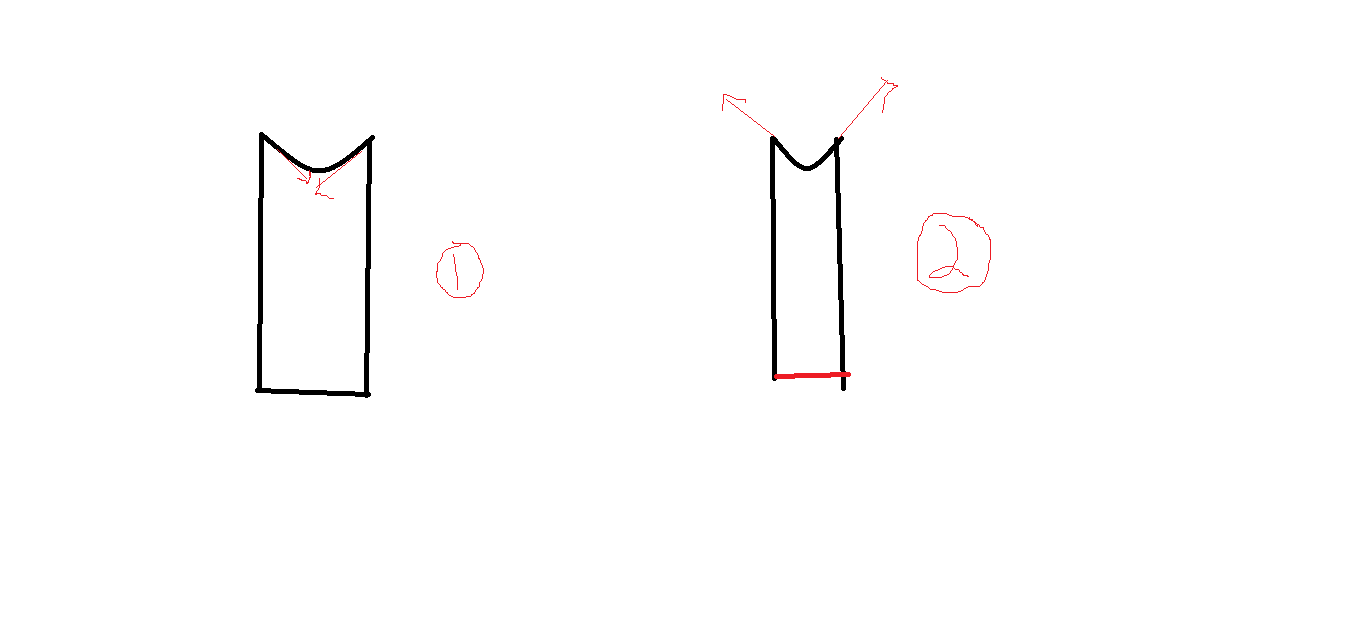 Direction of surface tension Physics