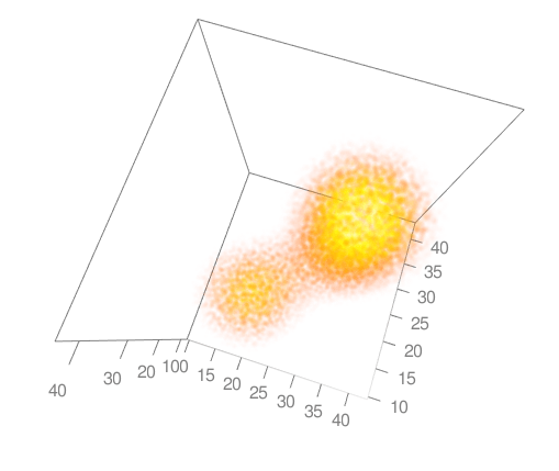 imaging How to create a 3D density map of a system of varying number