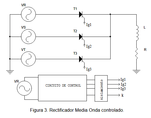 tethering Is there a way to connect a Nokia E5 to a