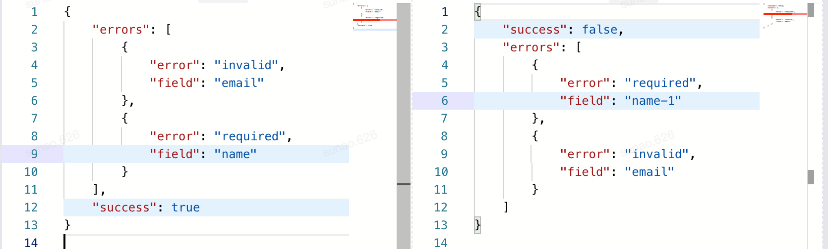 python How to compare two JSON objects with the same elements in a