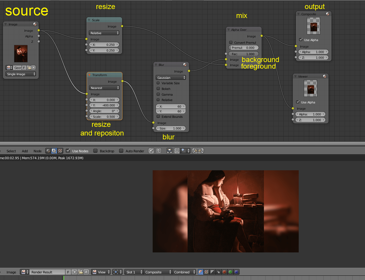 transforms Image blurred background to remove black bars Blender
