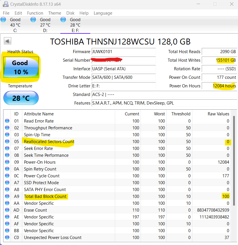performance Crystal Disk Info, SSD. NTFS corrupted Super User