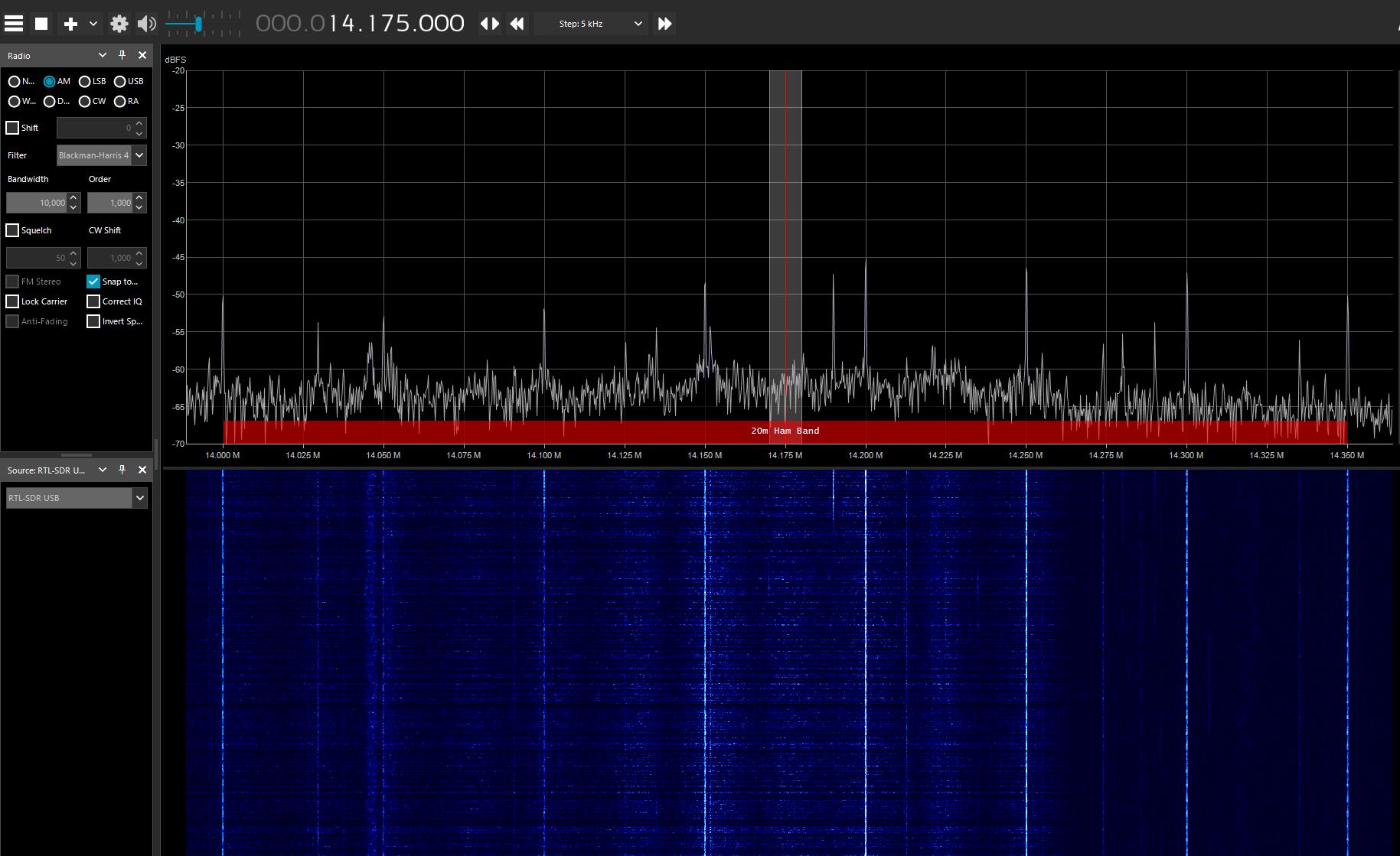 software defined radio Why is 20m band waterfall showing signals