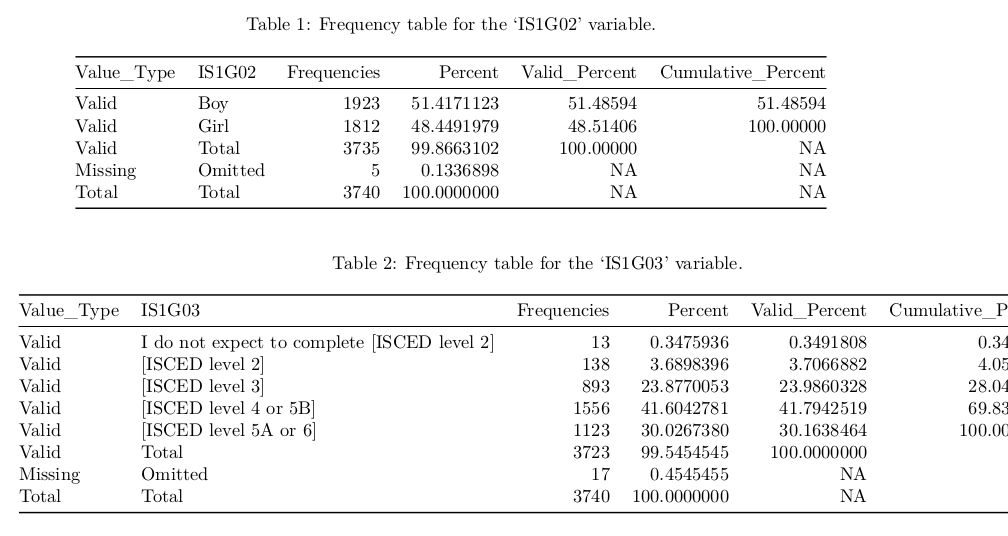 r rmarkdown using kable with list of data.tables loses table formatting Stack Overflow