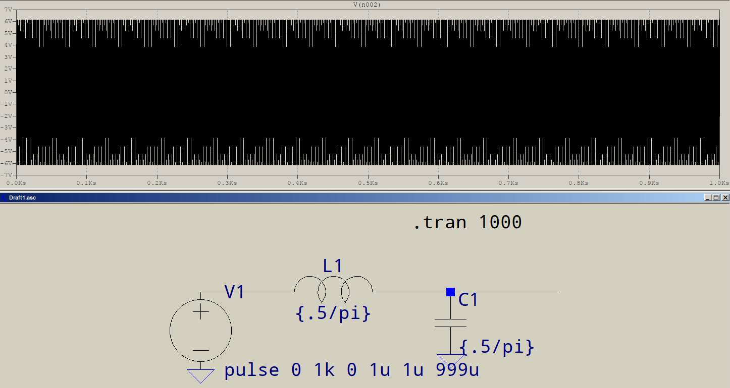 capacitor Frequency response of an ideal LC circuit Electrical