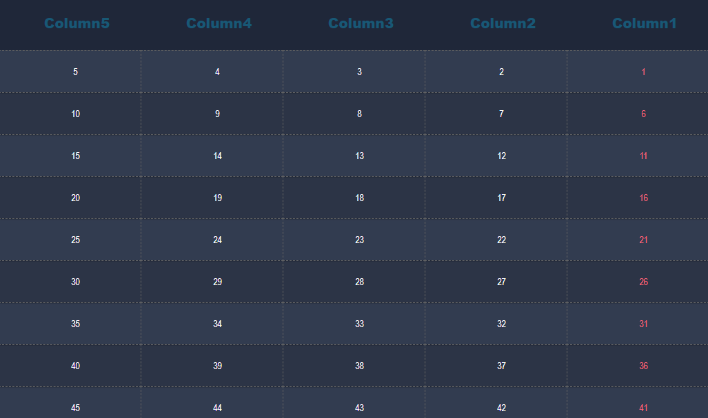 javascript Having problem with setting scroll in tbody of an html