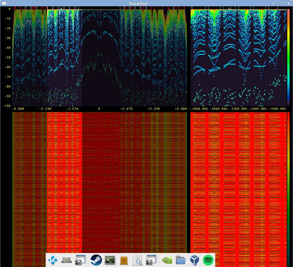 dsp Detecting receiver intermodulation distortion? Amateur Radio