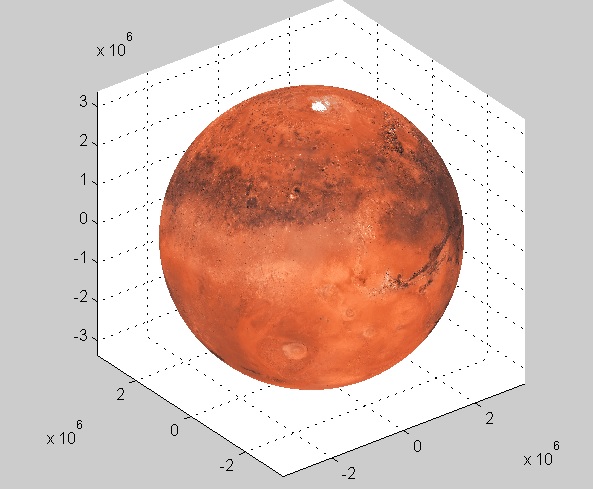 MATLAB Choosing area of focus and center of rotation on 3D sphere plot