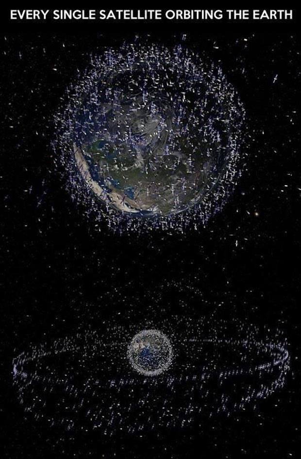 How Satellites Orbit The Earth