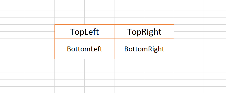 How to apply a sheet's theme to a range of excel cells