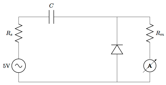 How do I rotate the ammeter in circuitikz so that the 'A' in symbol