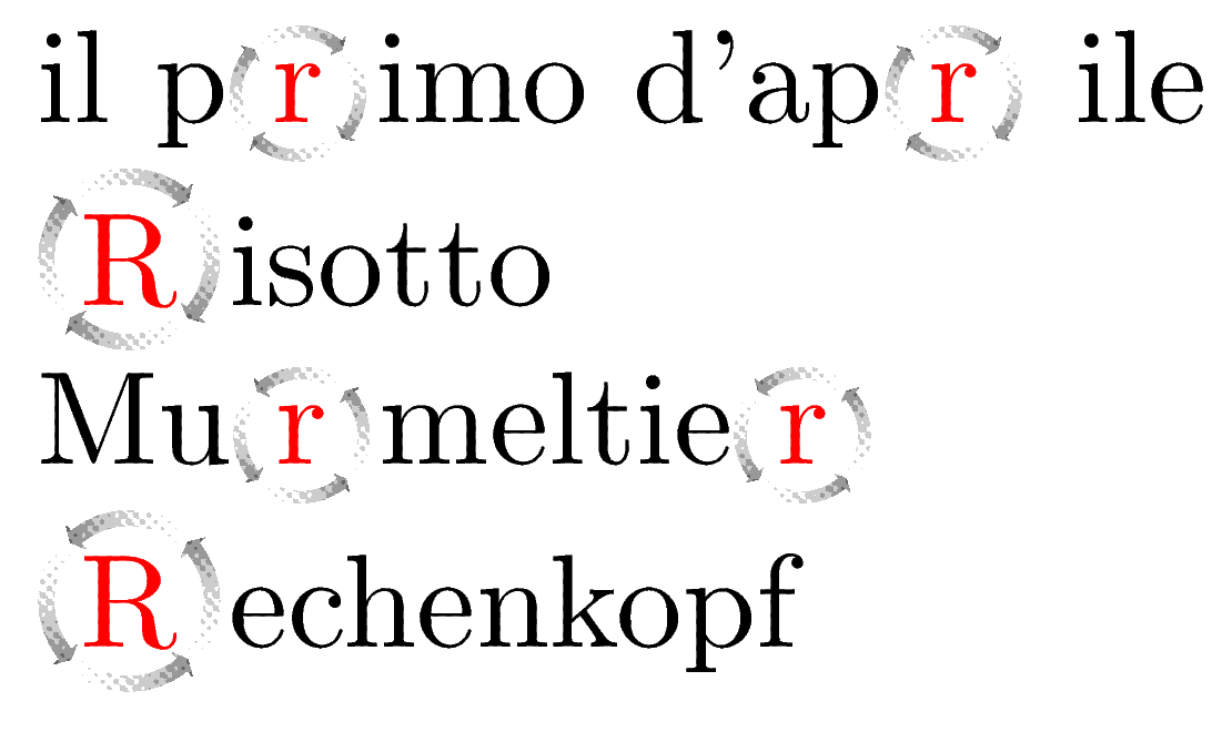 typography How to properly typeset a rolling r TeX LaTeX Stack