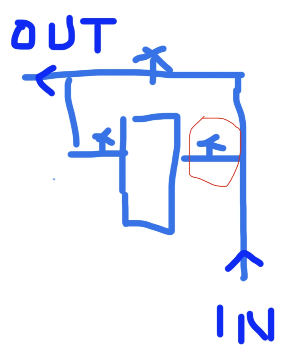 pipe Replace PVC valve cemented on a water line Home Improvement