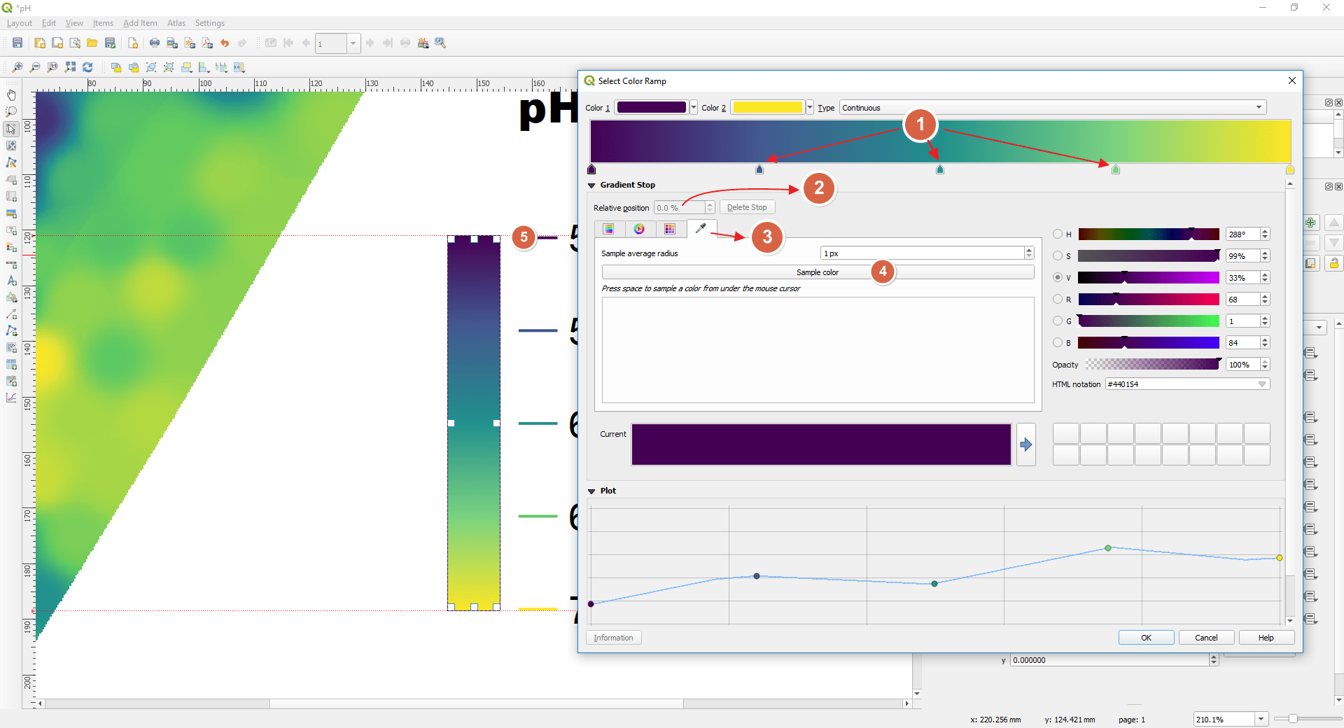 Using continuous color band for raster legend in QGIS composer legend? Geographic Information